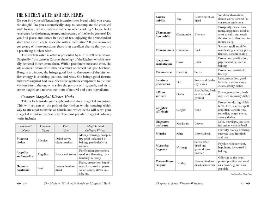 Modern Witchcraft Guide to Magickal Herbs by Judy Ann Nock: Hardcover; 240 pages / English