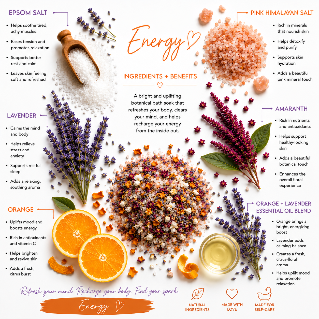 Energy Bath Soak - Salt - Single Use - At Home Spa Day