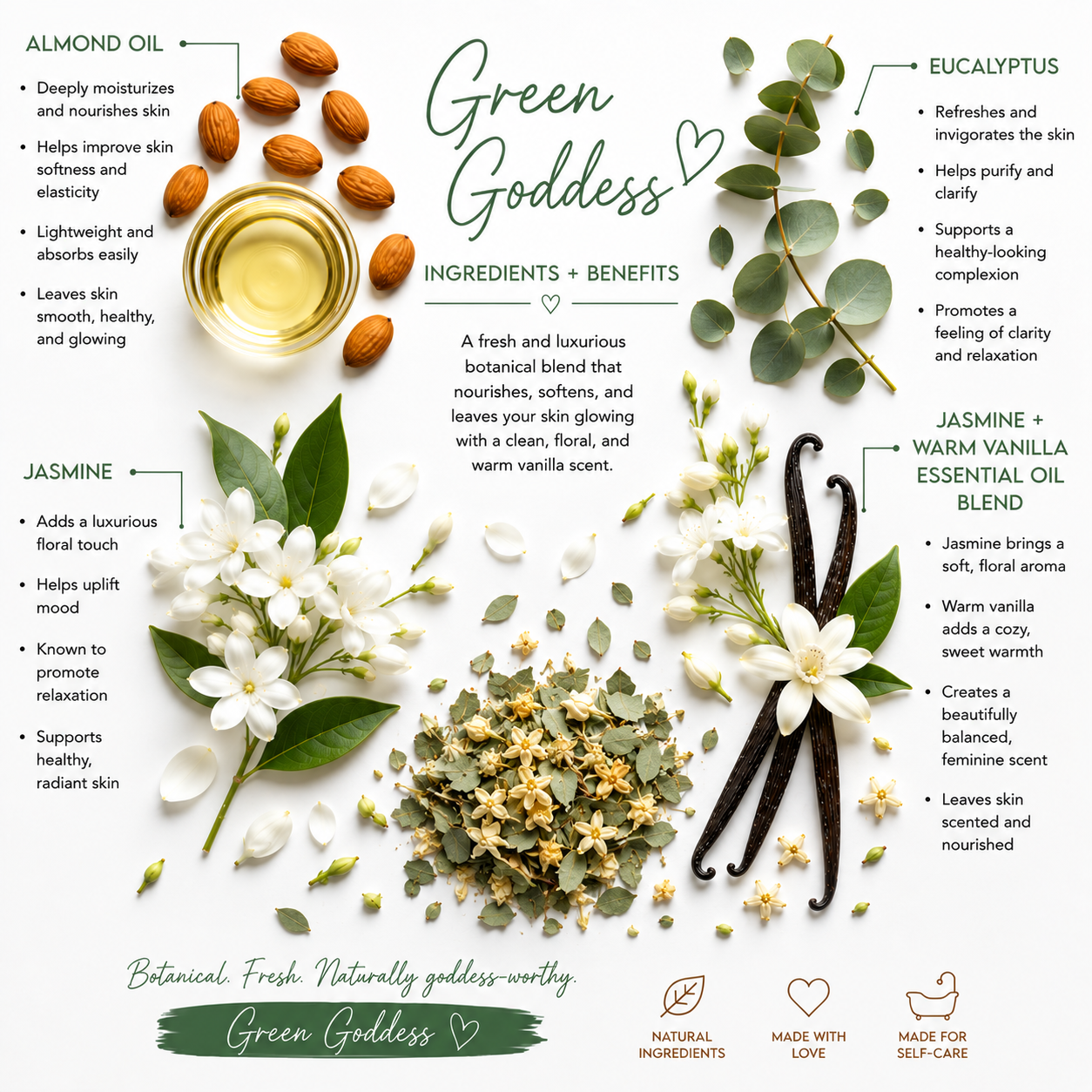 Green Goddess Body & Facial Oil - Almond Infused Oil