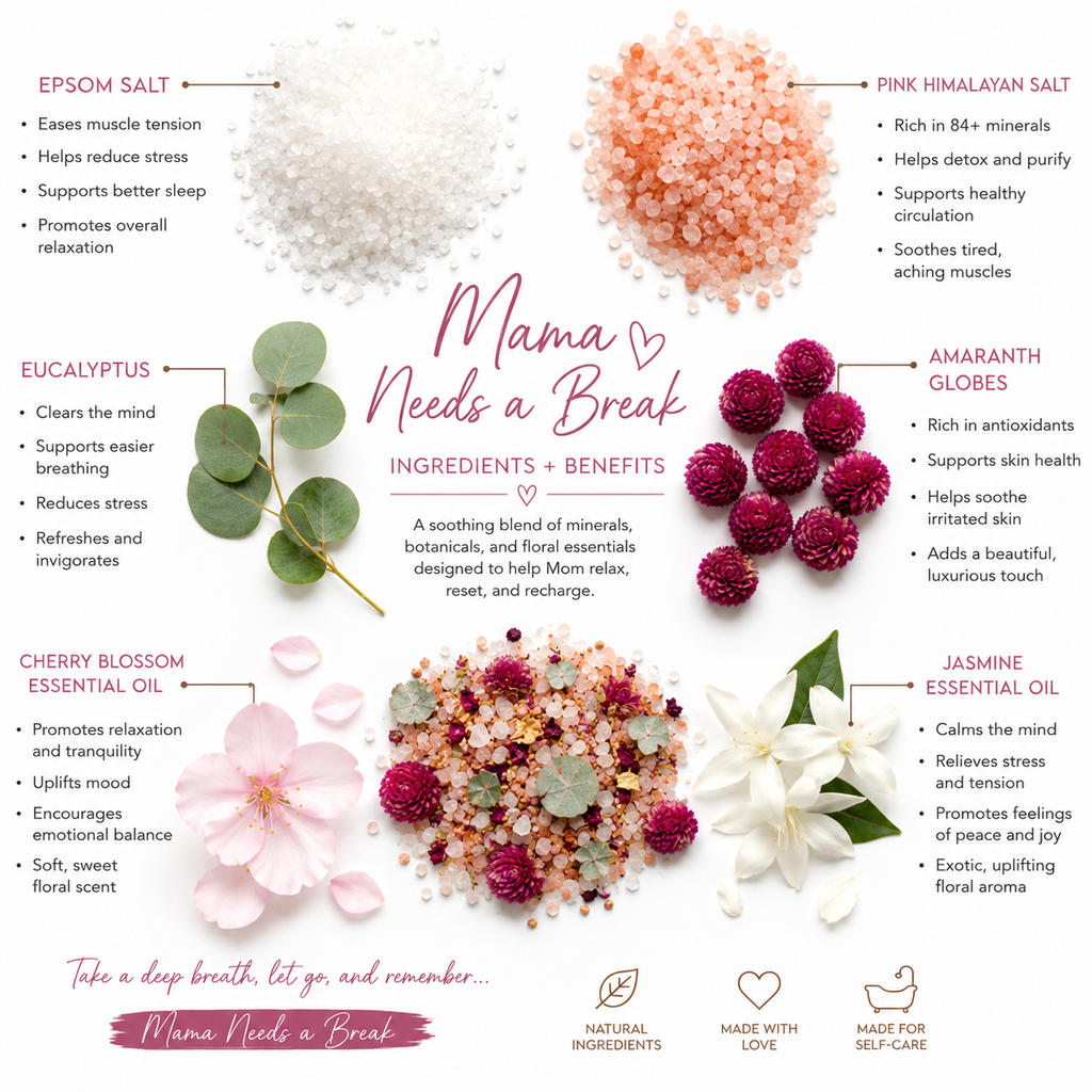 Mama Needs A Break Bath Salt & Succulent Gift Set Bath Soak