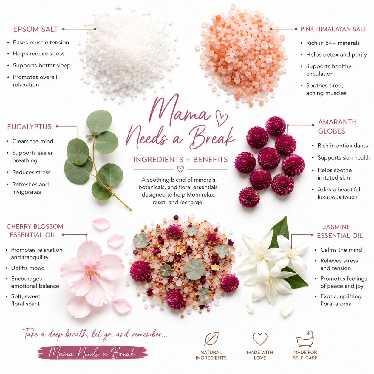 Mama Needs A Break Bath Salt & Succulent Gift Set Bath Soak