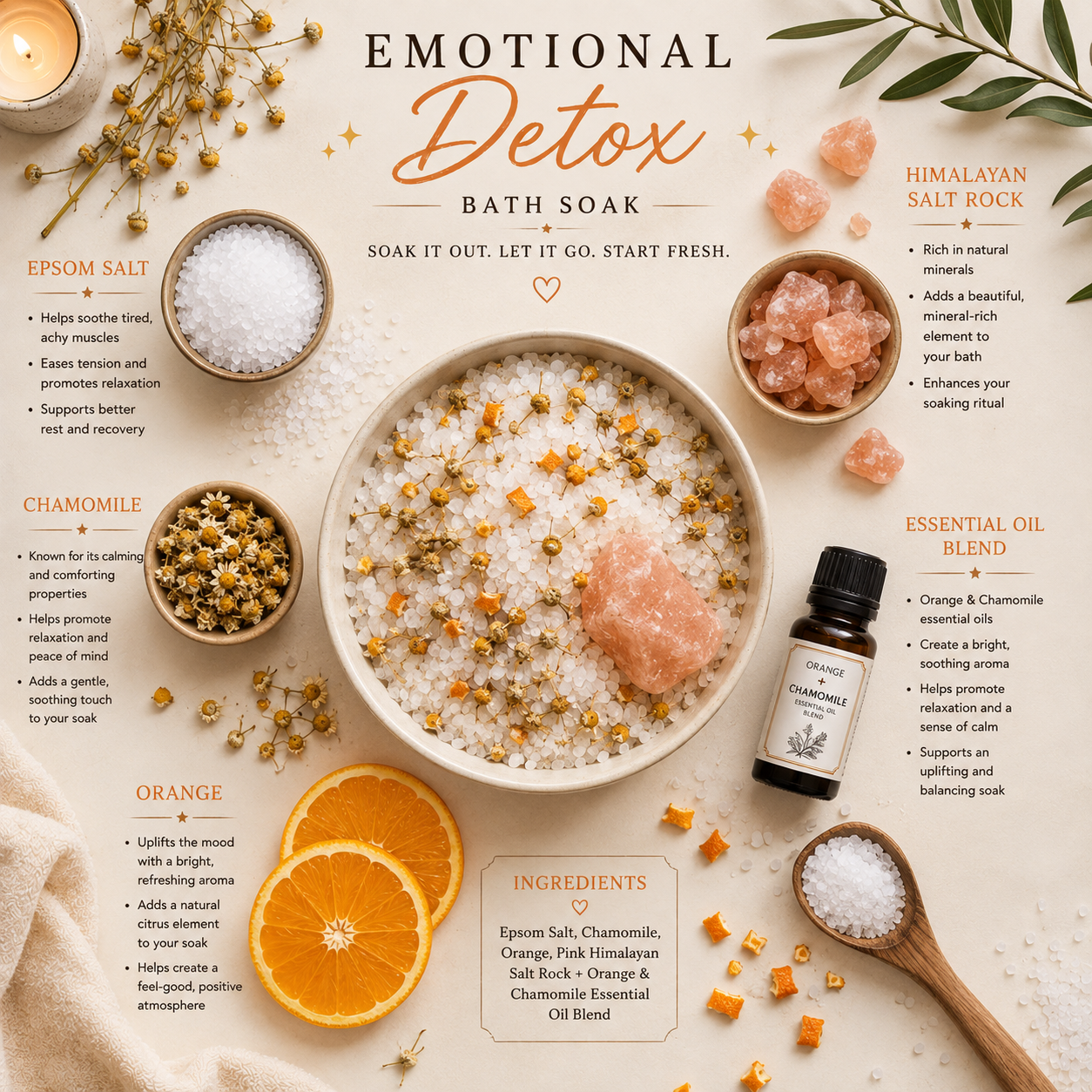 Emotional Detox Bath Soak — Single Use